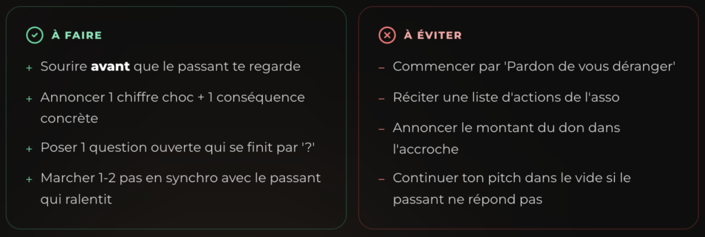 a-faire-a-eviter-recruteur-de-donateurs